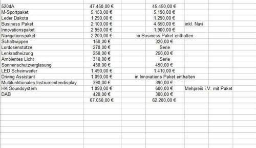 F10-g30preisvergleich