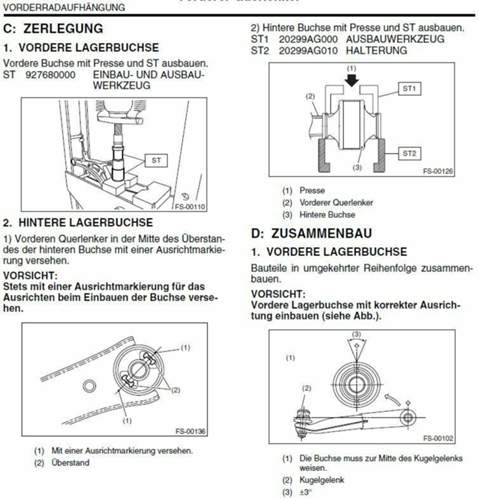 Subi-for-querlenker-vorn-buchsen