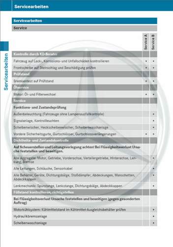 Wartungsumfaenge-v-klasse-von-mercedes-me-heruntergeladen-seite-2