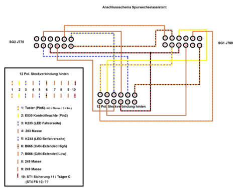 Anschlussplan-swa-a4-b8-update