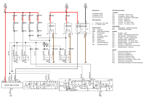 Innenbeleuchtung-stg-schalter