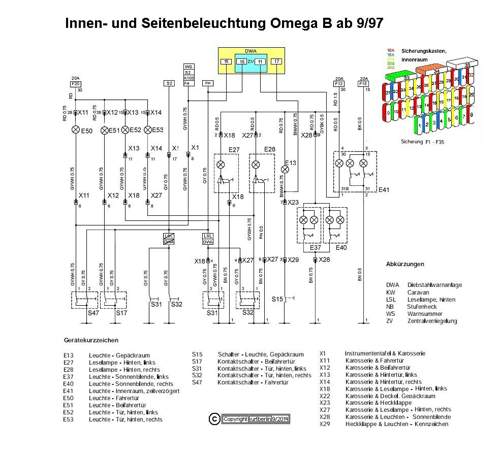Innen-und-seitenbeleuchtung-omega-b