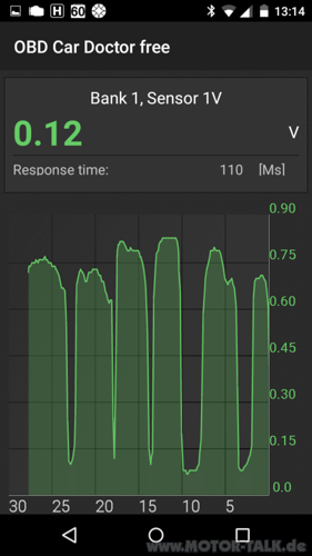 Screenshot-lambdasonde-app-obd-car-doctor-free