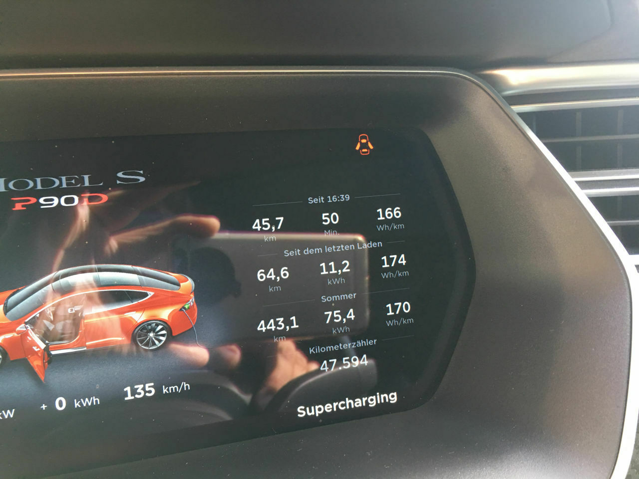 Tesla Model S die realen Reichweiten