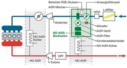 Hd-nd-agr-mann-hummel