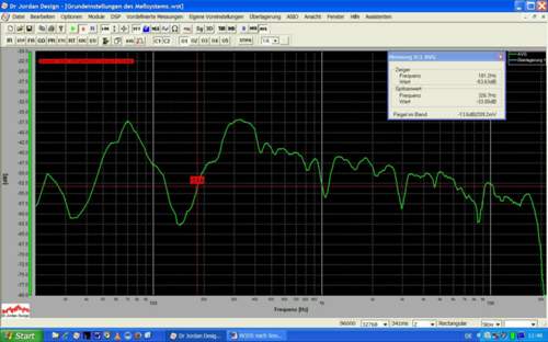 Frequenzgang-highend-center-w213-burmester-helix-c-1t