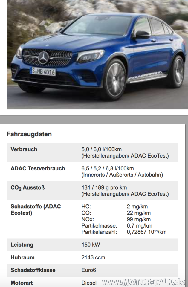 GLC 250 statt 250D wegen Diesel Verbot Euro 6?