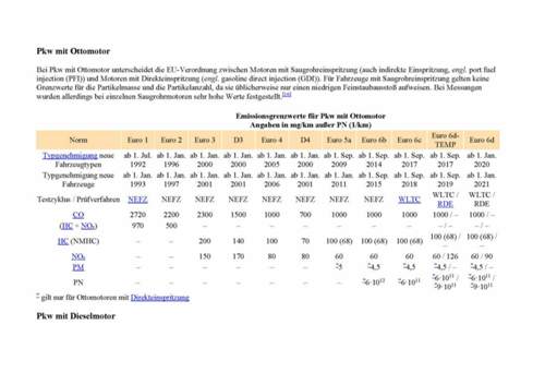 Schadstoffklassen-wikipedia-seite-1