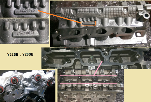 Zylinderkopf-y32se-gussnummer