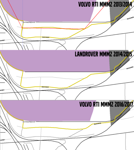 Denso-mmm2-rti-zentralfriedhof-wien