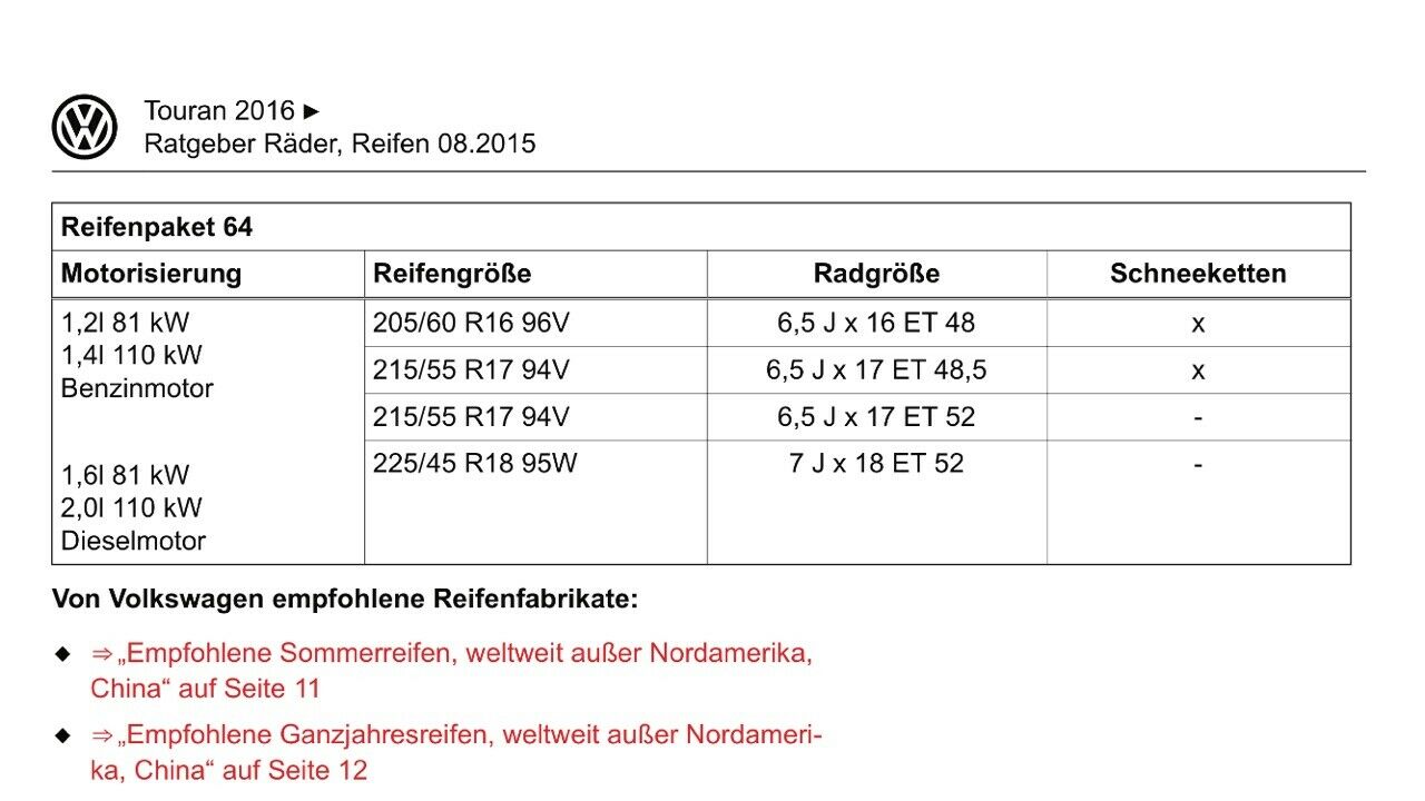 Winterkompletträder
