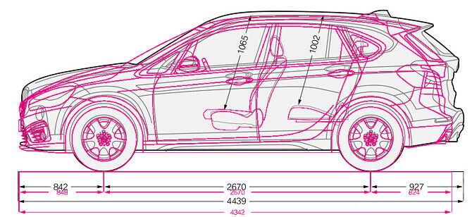 Wieso eigentlich ein F48?