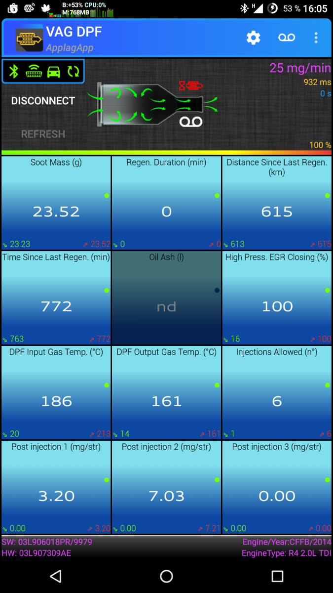 Sammelthread: VW Abgasskandal - Erfahrungen -NACH- dem Softwareupdate
