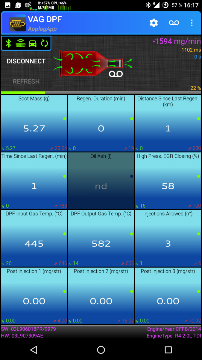 Sammelthread: VW Abgasskandal - Erfahrungen -NACH- dem Softwareupdate