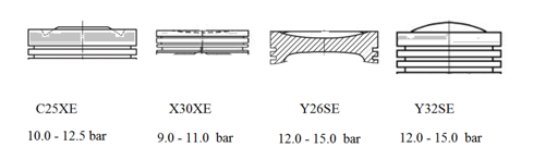 Kolben-v6-unterschied