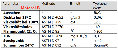 Bildschirmfoto-2017-02-08-um-18-22-34