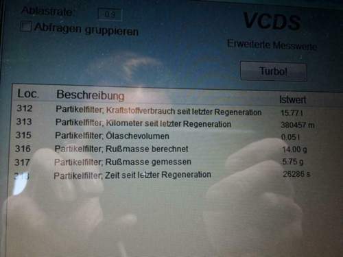 B-28-01-2016-ca-105-500-km