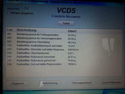 C-22-03-2017-mittags-142-691-km