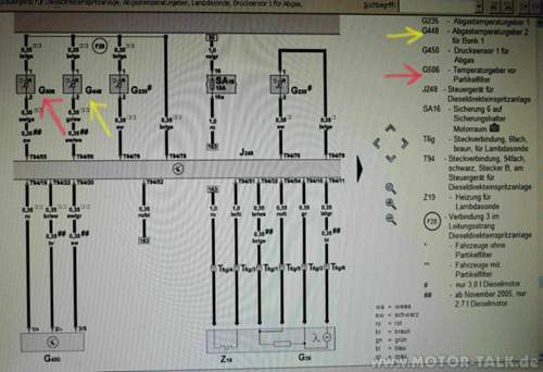 Differenzdrucksensor
