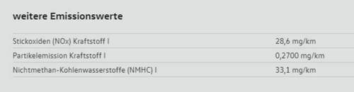 Neue-abgaswerte-220ps-tsi