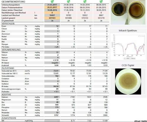 Uoa601k-shell-hu-0w-40