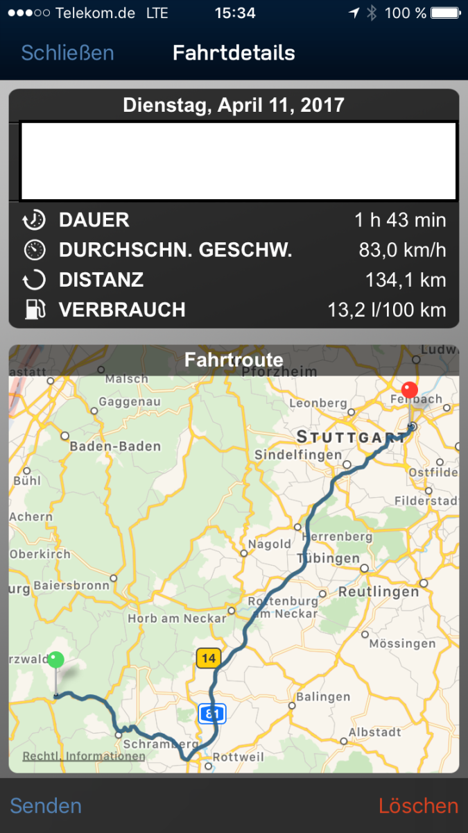 Range Rover Sport II Facelift