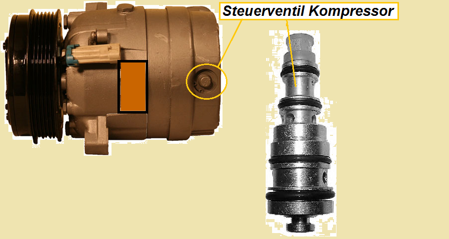 Omega B - Y32SE - Nach Motor Wechsel, Probleme mit Klimaanlage?