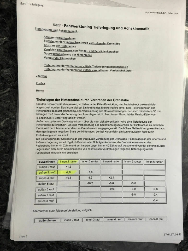 Drehstäbe hinten (Tieferlegung)