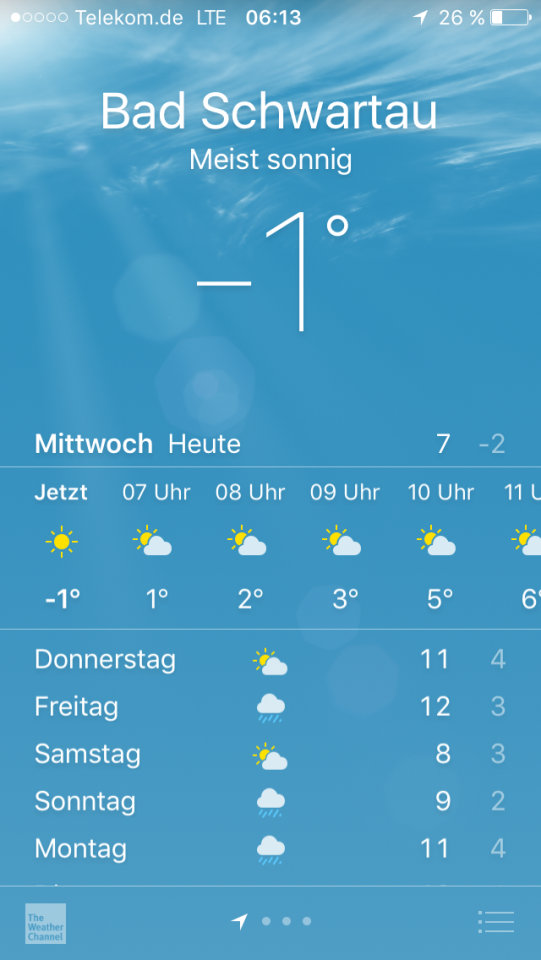 Der Schrottplatz - Spiegelsymmetrisch des Showrooms