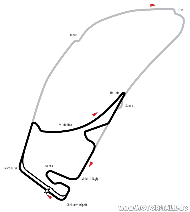 Kein finanzielles Risiko für die Formel 1