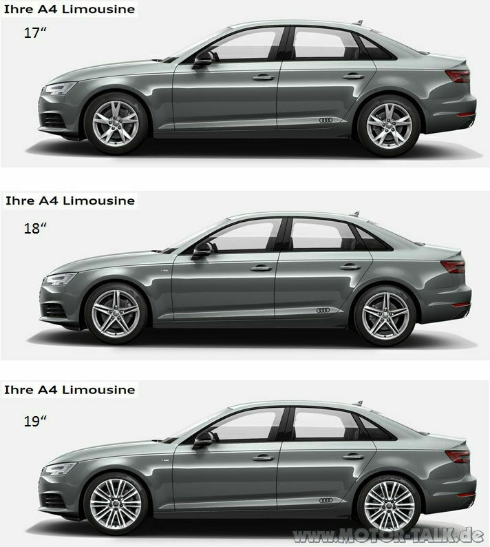 Mein neuer A4 - Konfigurationen, Fotos und Fragen