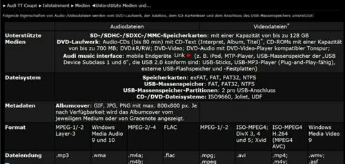 Mmi-lesbare-dateien-usw1