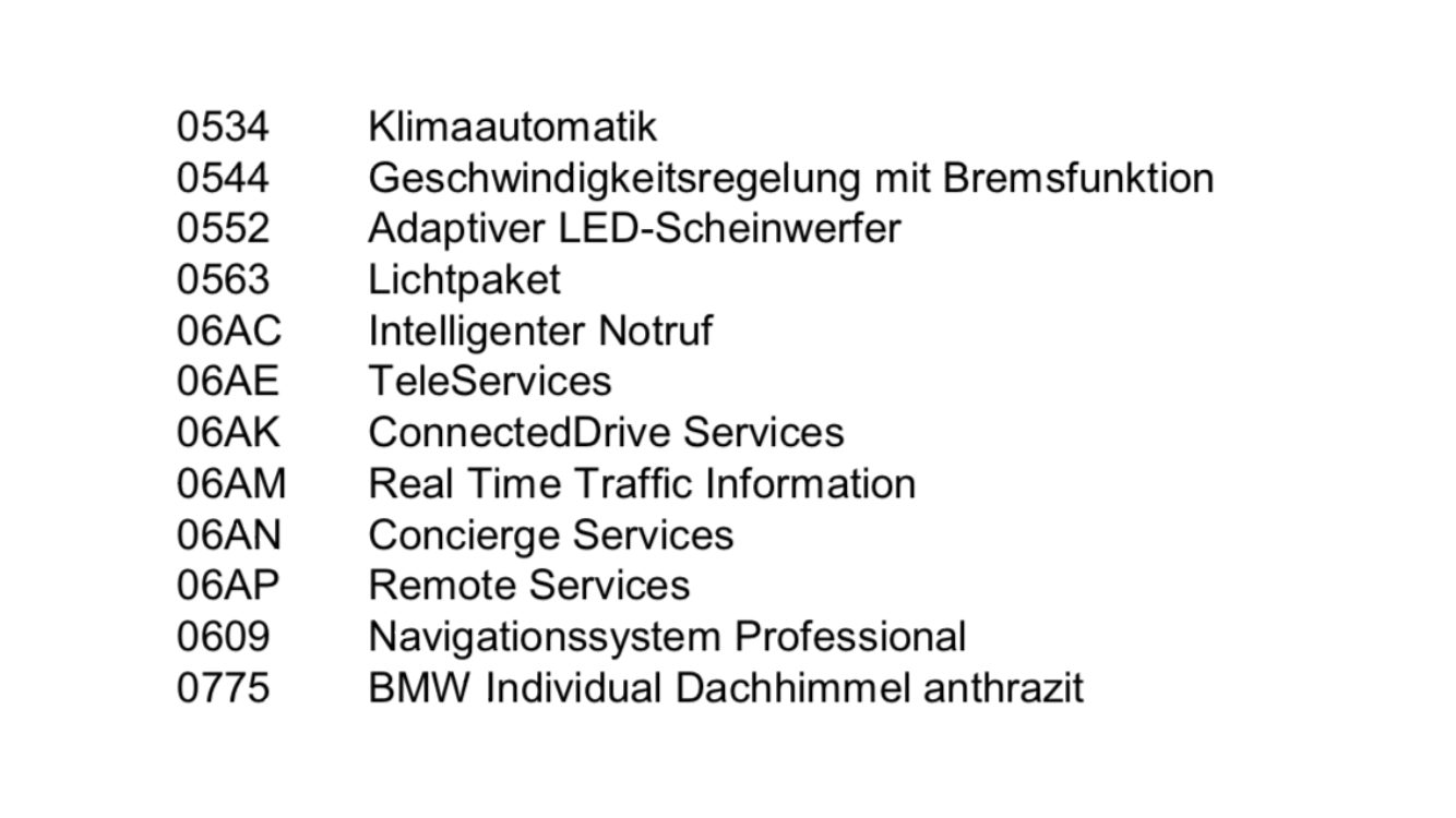 Einen der allerletzten F80 LCI II bestellt