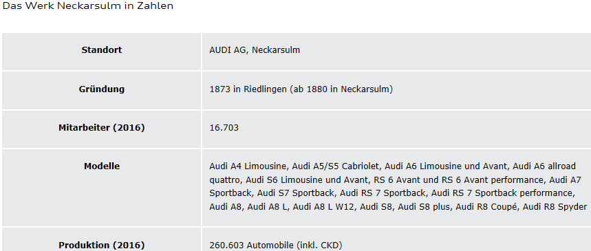 Polestar 1 mit 600 PS ab heute bestellbar