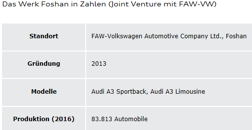 Polestar 1 mit 600 PS ab heute bestellbar