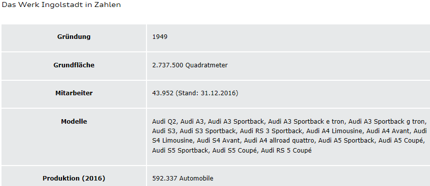 Polestar 1 mit 600 PS ab heute bestellbar