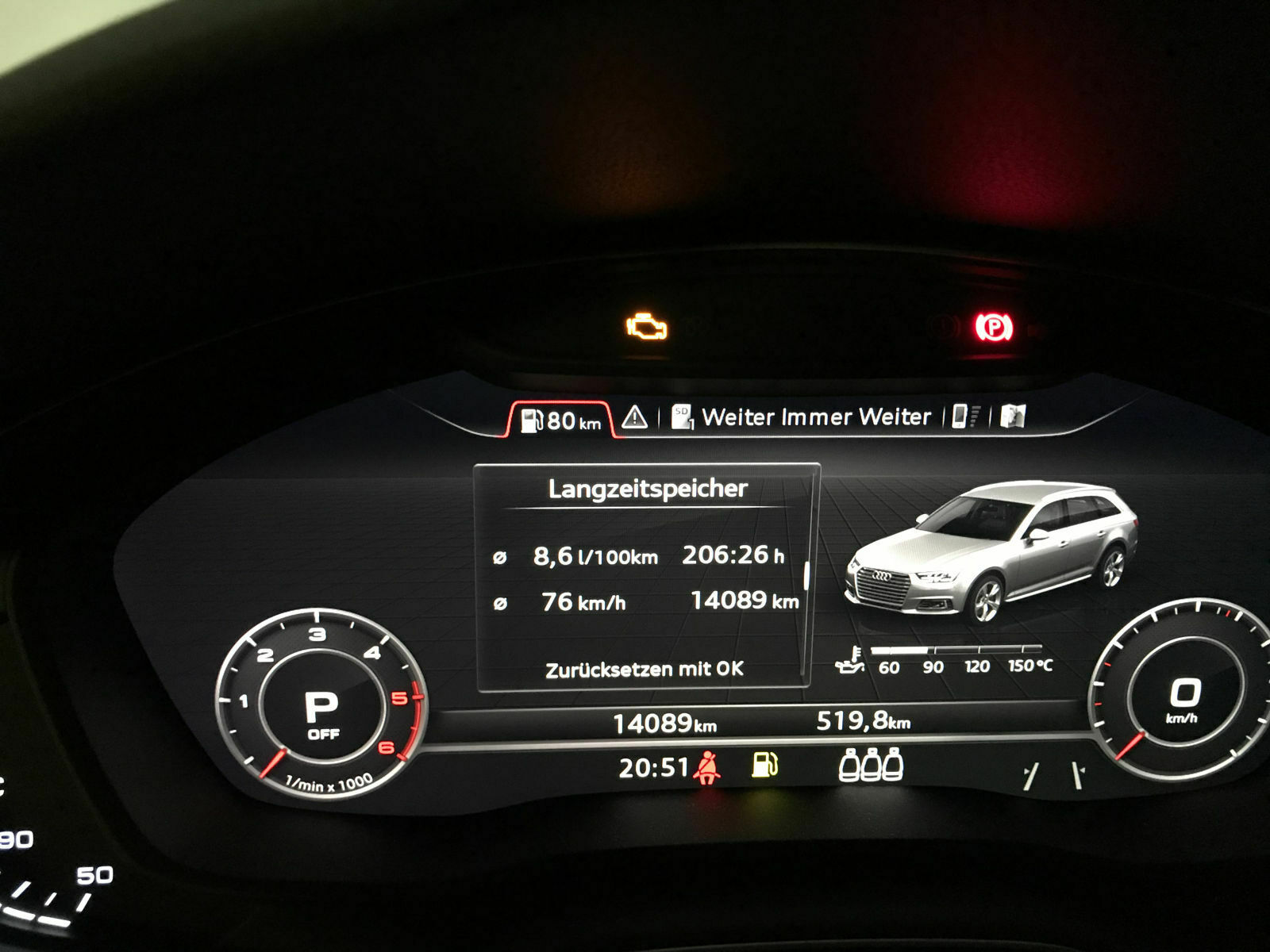 Der A4 ist weg - ein Ré­su­mé