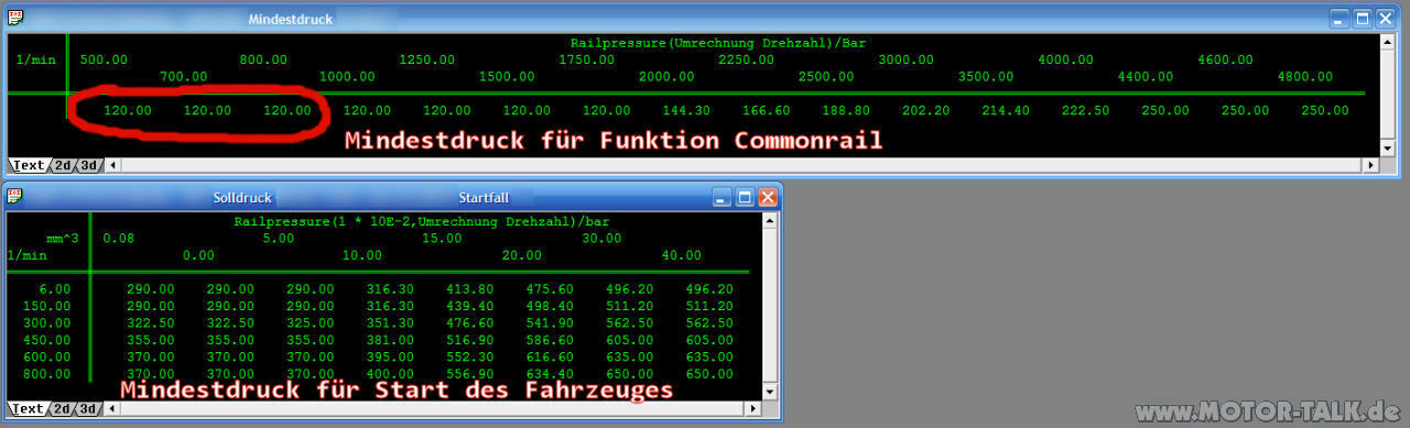 Omega B - Y25DT - Wegfahrsperre kein Signal oder falsches Signal