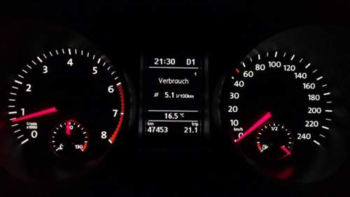 CAVD Teillast Verbrauch