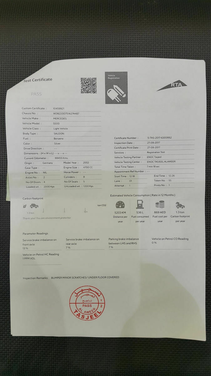 E 55 AMG - Soll die Unvernunft wirklich gewinnen...?