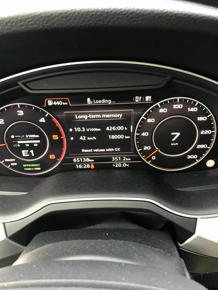 Realverbrauchswerte Diesel...