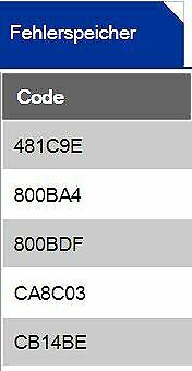 Multiple Fehlermeldung, Christbaum Display, Ursache?