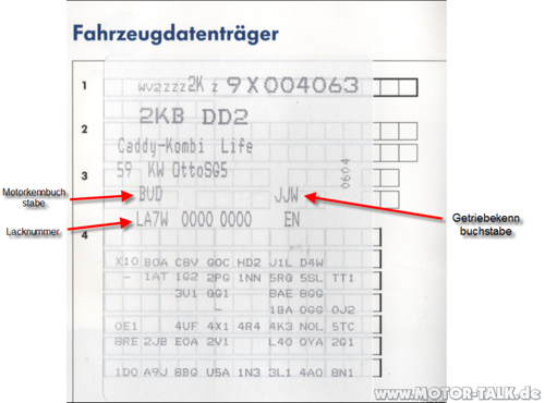 Fahrzeugdatentraeger-2651336816638446670
