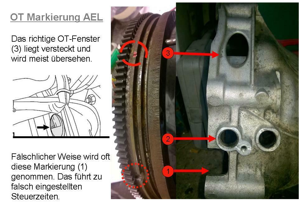 Audi 2,5 TDi AAT läuft nicht an