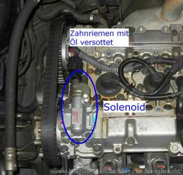 Solenoid und versotteter ZR