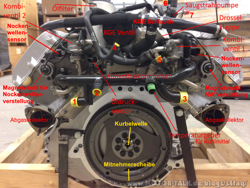 Niston's S4 B6 Cabrio FAQ