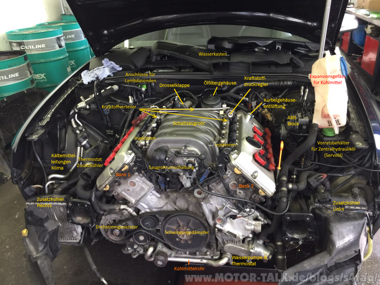 Niston's S4 B6 Cabrio FAQ