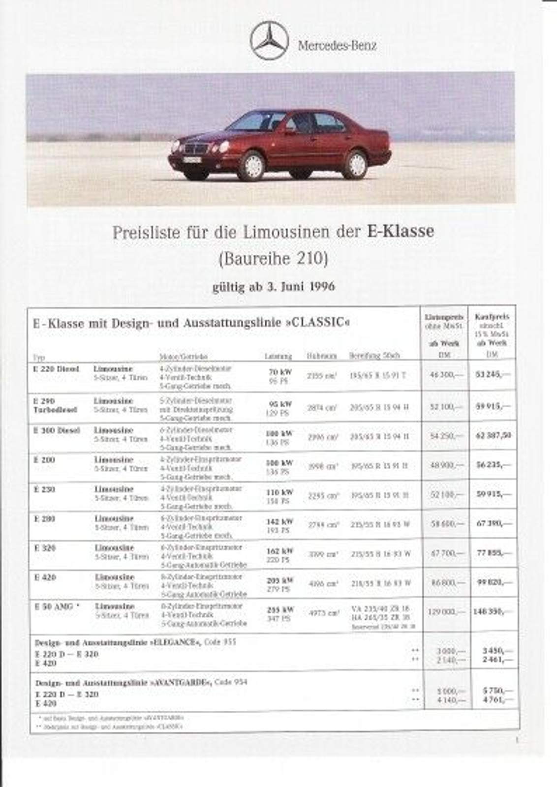 W210 Preisliste 06_1996
