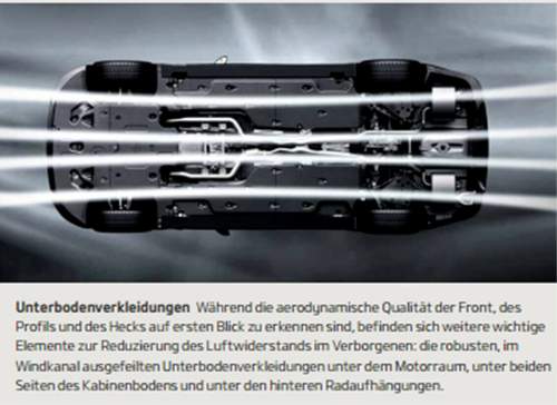 Kia-stinger-unterboden