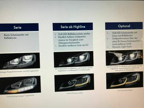 Scheinwerfer-golf-led